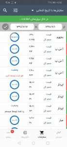 اسکرین شات 4 برنامه آساتریدر