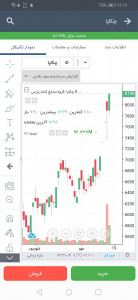 اسکرین شات 1 برنامه آساتریدر