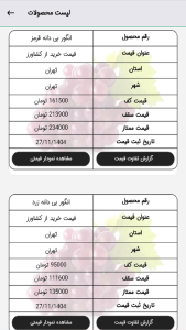 اسکرین شات 7 برنامه اگروتک، پلتفرم جامع خدمات کشاورزی
