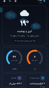 اسکرین شات 1 برنامه هواشناسی پویا