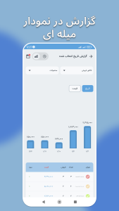 اسکرین شات 5 برنامه ‏‏‏فاکتور ساز | حسابداری | پیش فاکتور