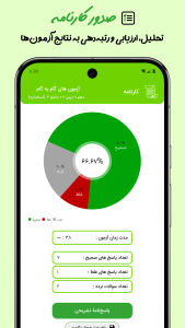 اسکرین شات 9 برنامه ‏‏شیمی‌میمی