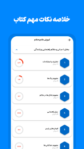 اسکرین شات 5 برنامه ‏‏آزمون اصلی آیین نامه 1405 | راننده شو