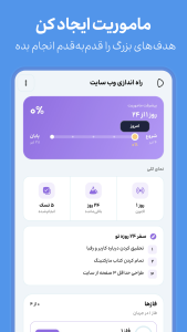 اسکرین شات 4 برنامه ‏‏‏‏تودولیست | برنامه ریزی حرفه ای