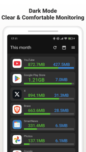 اسکرین شات 6 برنامه Data Usage Monitor