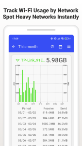 اسکرین شات 4 برنامه Data Usage Monitor