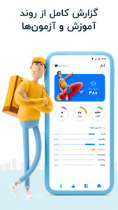 اسکرین شات 5 برنامه آموزش زبان انگلیسی 504 واژه