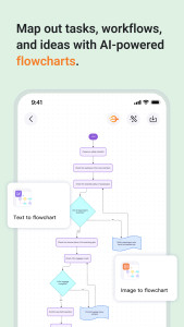 اسکرین شات 3 برنامه GitMind: AI Mind Mapping App
