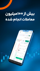 اسکرین شات 1 برنامه ‏‏سرمایکس: خرید و فروش ارز دیجیتال