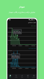 اسکرین شات 6 برنامه حسابداری شخصی نیک