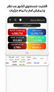اسکرین شات 2 برنامه آمار لحظه ای کرونا