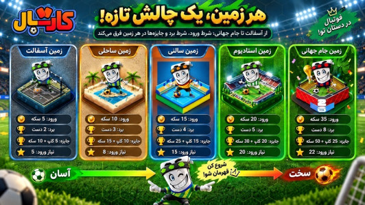اسکرین شات 6 بازی ‏کارتبال | کل کل فوتبال کارتی خفن