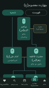 اسکرین شات 4 برنامه شمسیمین