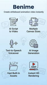 اسکرین شات 1 برنامه Benime: AI Whiteboard Maker