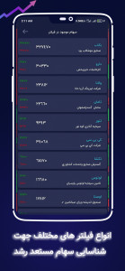 اسکرین شات 6 برنامه سیگنال ویژه بورس
