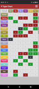 اسکرین شات 1 برنامه PokeInfo