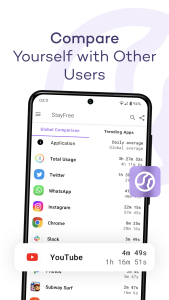 اسکرین شات 5 برنامه StayFree - Screen Time