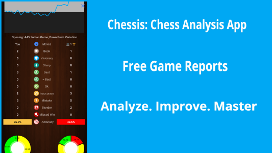 اسکرین شات 8 بازی Chessis: Chess Analysis