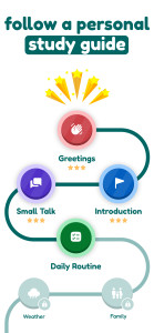 اسکرین شات 7 برنامه Speak & Learn English: Learna
