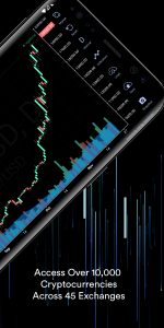 اسکرین شات 5 برنامه Coinigy