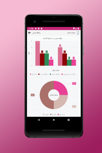 اسکرین شات 8 برنامه سیکل آنالیز | آنالیز قاعدگی و سلامت