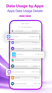 اسکرین شات 4 برنامه Data Usage Monitor - Dataspeed