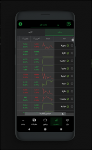 اسکرین شات 5 برنامه Aftab Trader