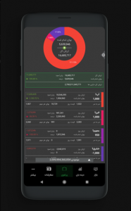 اسکرین شات 4 برنامه Aftab Trader