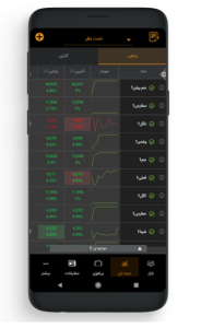 اسکرین شات 8 برنامه همراه تریدر پاسارگاد