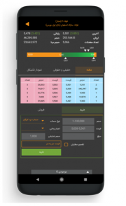 اسکرین شات 7 برنامه همراه تریدر پاسارگاد