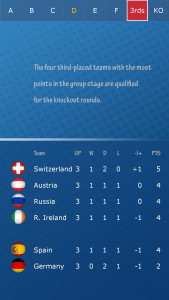 اسکرین شات 7 بازی Euro Championship Penalty 2016