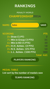 اسکرین شات 5 بازی Penalty World Championship '14