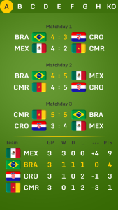 اسکرین شات 3 بازی Penalty World Championship '14
