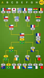 اسکرین شات 4 بازی Penalty World Championship '14