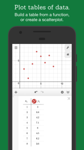 اسکرین شات 5 برنامه Desmos Graphing Calculator