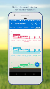 اسکرین شات 6 برنامه Weather & Clock Widget
