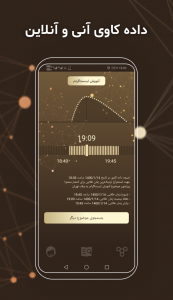 اسکرین شات 3 برنامه زمان مناسب انتشار پست | گلدن تایم