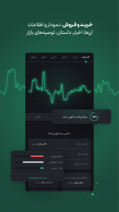 اسکرین شات 3 برنامه دونه| سرمایه‌گذاری ساده ارز دیجیتال