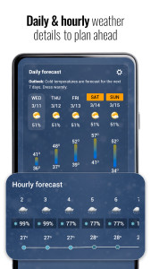 اسکرین شات 5 برنامه Your Weather App, Better