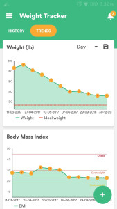 اسکرین شات 7 برنامه Health & Fitness Tracker
