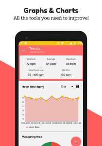 اسکرین شات 3 برنامه Heart Rate Monitor