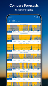 اسکرین شات 2 برنامه Flowx: Weather Map Forecast
