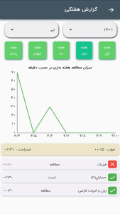 اسکرین شات 3 برنامه کنکور کلندر