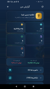اسکرین شات 9 برنامه کسبوتیم | کسب درآمد رایگان با گوشی