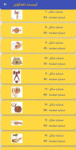 اسکرین شات 2 برنامه زیستک دهم