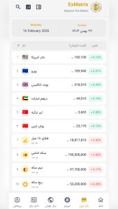 اسکرین شات 5 برنامه ‏‏اکس متریکس | قیمت لحظه ای بازار