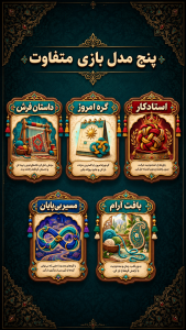 اسکرین شات 5 بازی ‏گره گشا