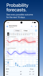 اسکرین شات 5 برنامه Foreca Weather & Radar