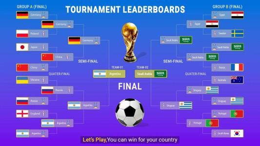 اسکرین شات 6 بازی Football World Soccer 2025