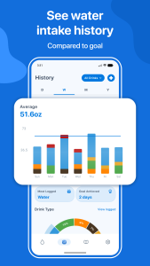 اسکرین شات 2 برنامه Water Tracker: WaterMinder app